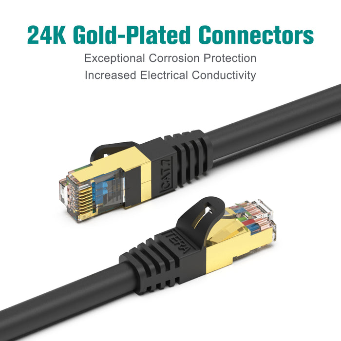 Premium CAT-7 Double Shielded 10 Gigabit 600MHz Ethernet Cable, Black 3 Feet