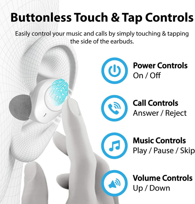 iLuv - TrueBT Air V2.0, True Wireless Earbuds Cordless in-Ear Bluetooth 5.0, Matte White