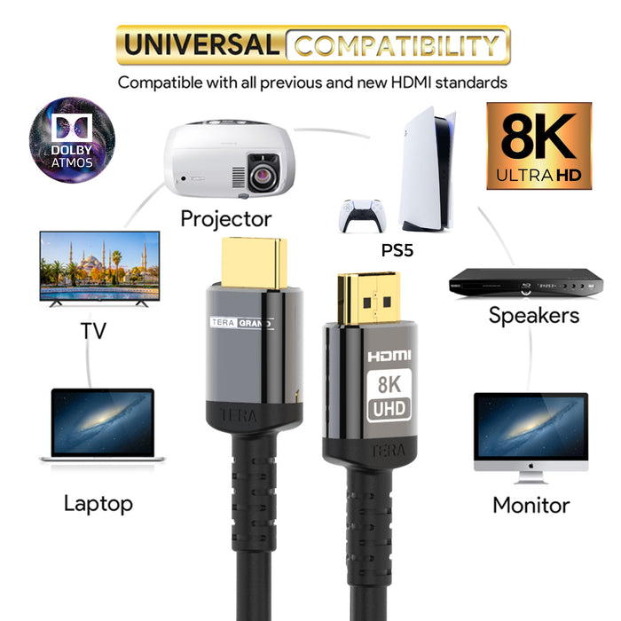 8K Ultra High Speed HDMI Certified Cable with Aluminum housing, Supports HDMI 2.1 8K HDR Ultra HD, 48 Gbps, 6 Feet