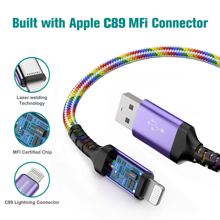 Apple C89 MFi Certified - Lightning to USB-A Braided Cable with Aluminum Housing, 7 Ft Rainbow color