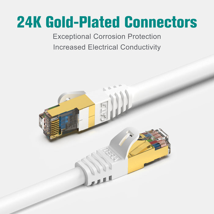 Premium CAT-7 Double Shielded 10 Gigabit 600MHz Ethernet Cable, White 50 Feet