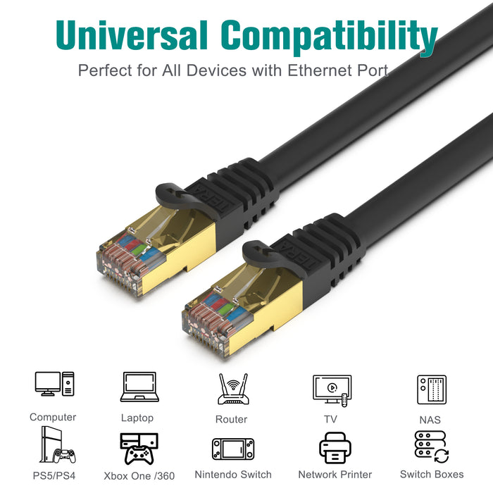 Premium CAT-7 Double Shielded 10 Gigabit 600MHz Ethernet Cable, Black 25 Feet